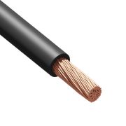 Провод РС ПуГВнг(А)-LS 1х25 450/750В Ч (м) 2142